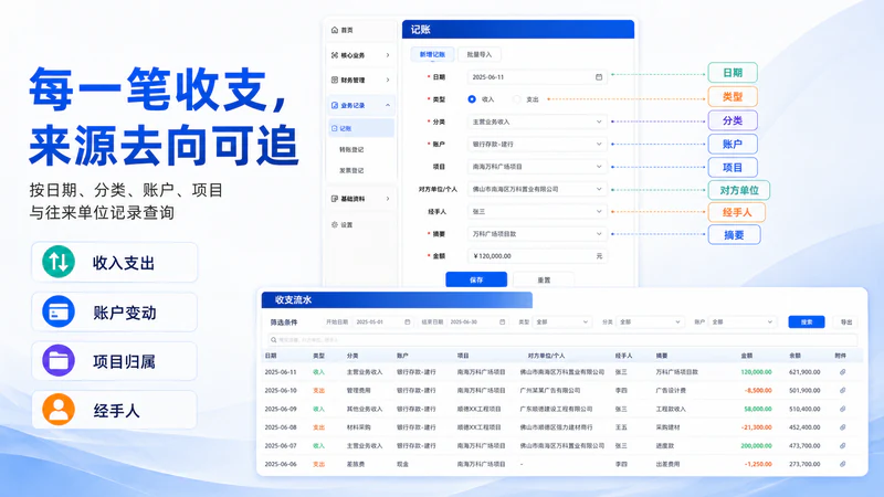 日常收支软件功能展示，界面数值仅用于说明